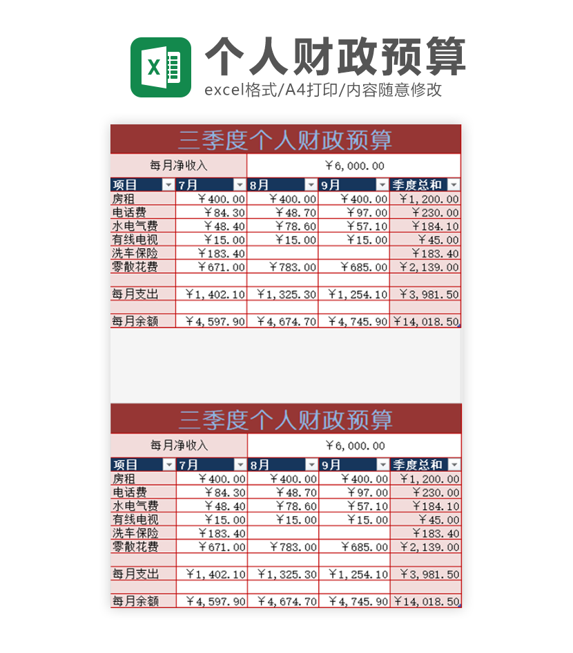 个人财政预算excel模板