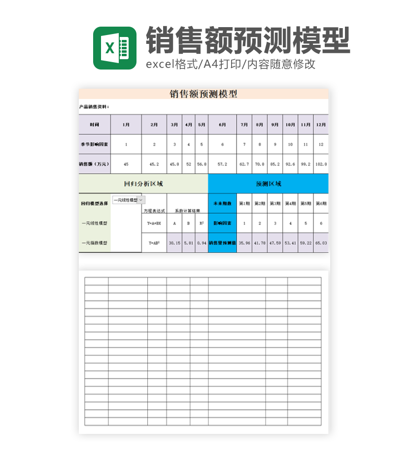 销售额预测excel模板