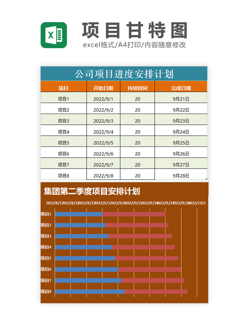 项目进度安排计划甘特图EXCEL模板