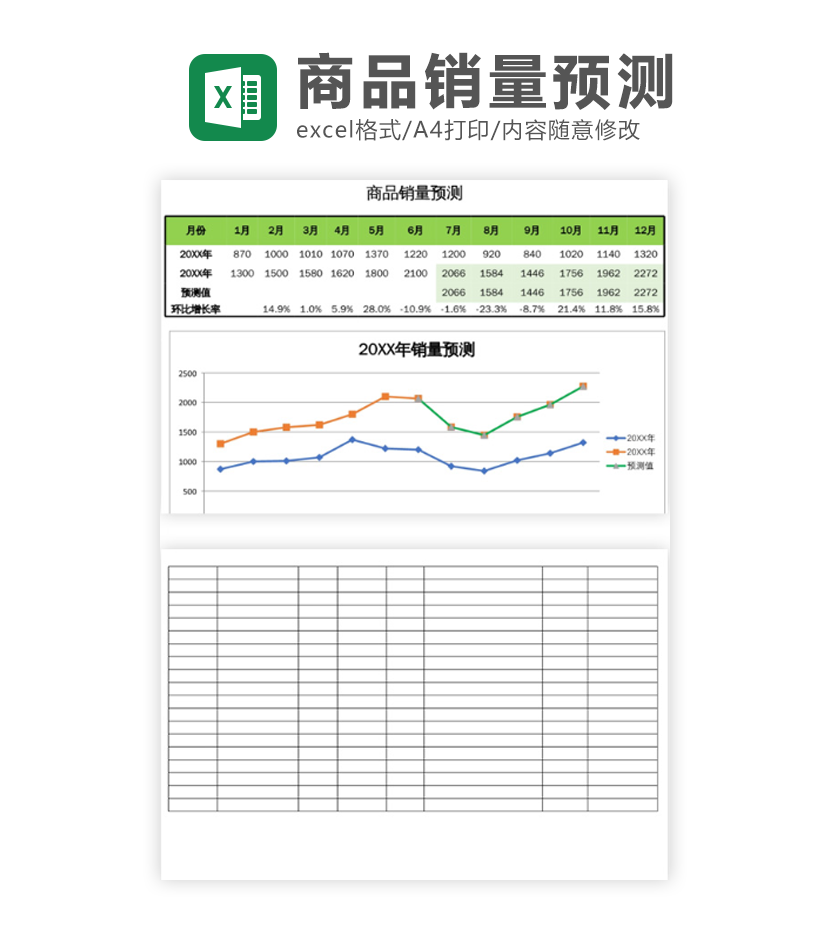 产品销量预测excel模板