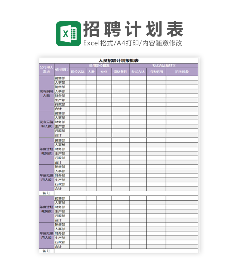 人员招聘计划报批表Excel模板