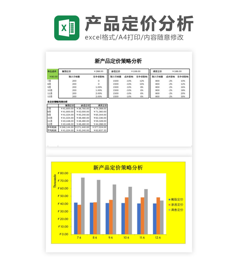 新产品定价策略excel模板