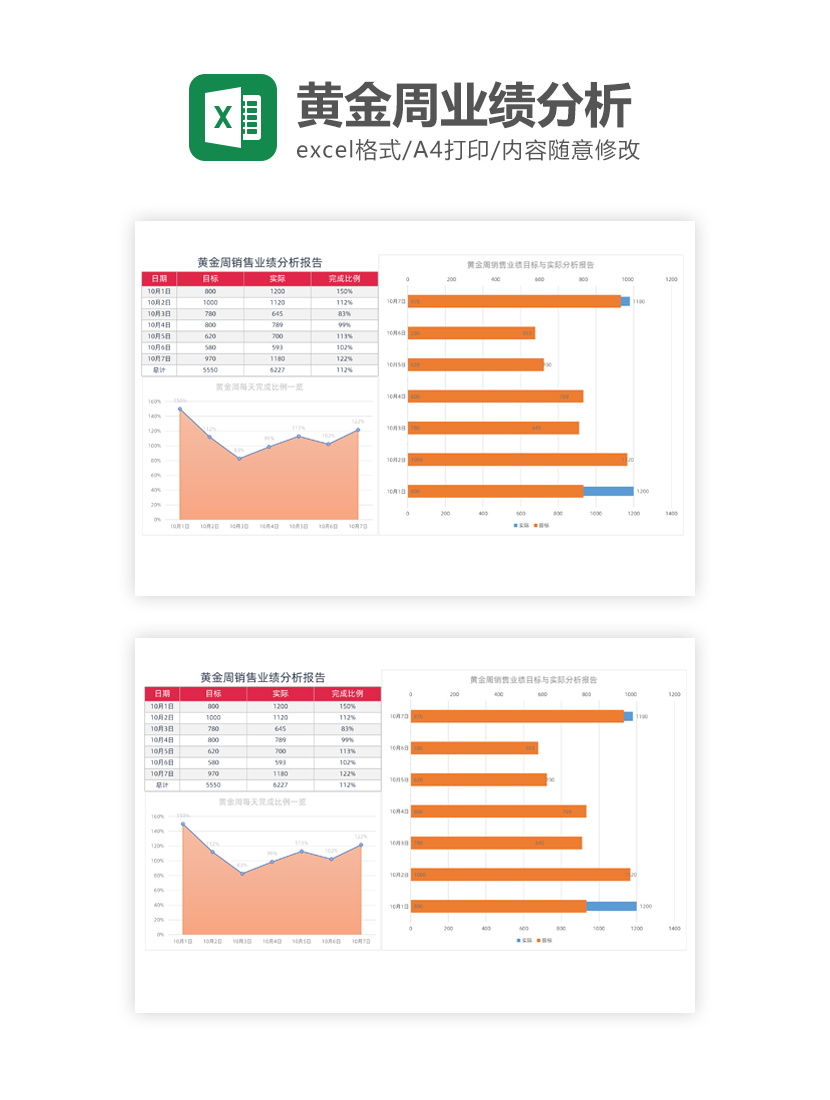 黄金周销售业绩分析Excel模板