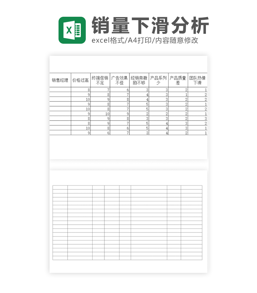 销量下滑因素分析excel模板