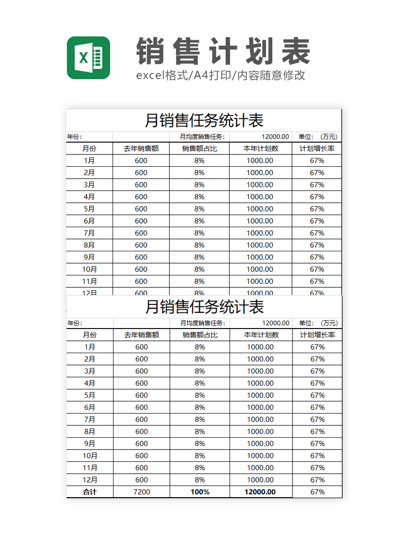 月销售任务统计表Excel模板