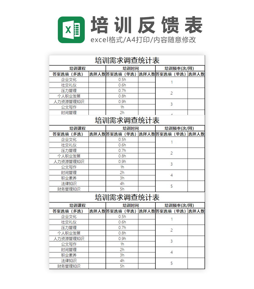 培训需求调查统计表Excel模板