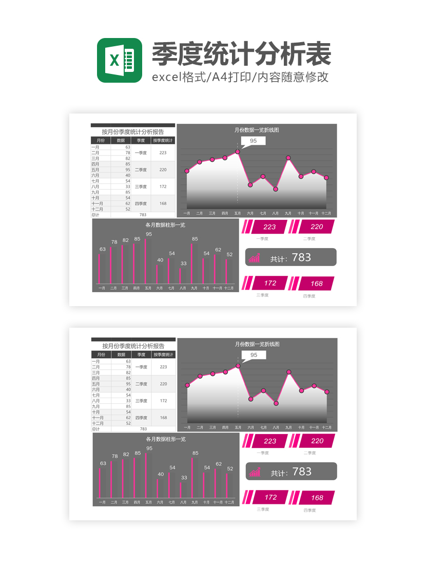 季度销量统计分析Excel模板