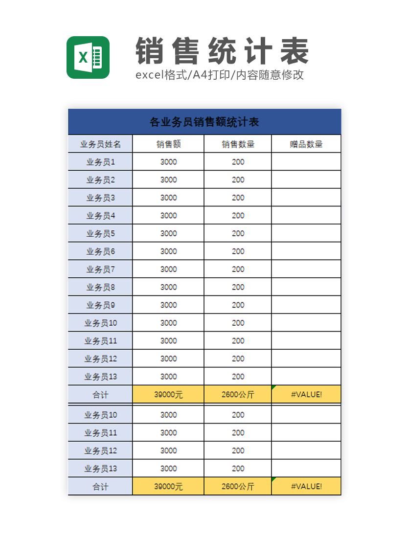 各业务员销售额统计表EXCEL模板