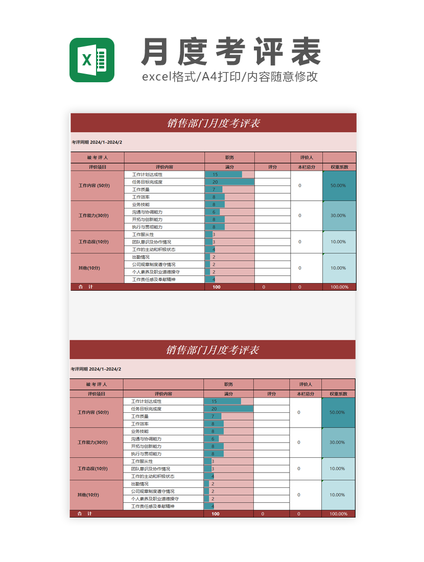 部门月度考评表营销表单Excel模板