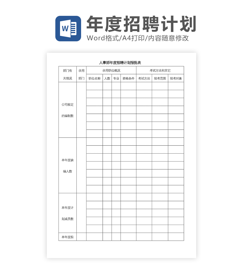 人事年度招聘计划表word模板