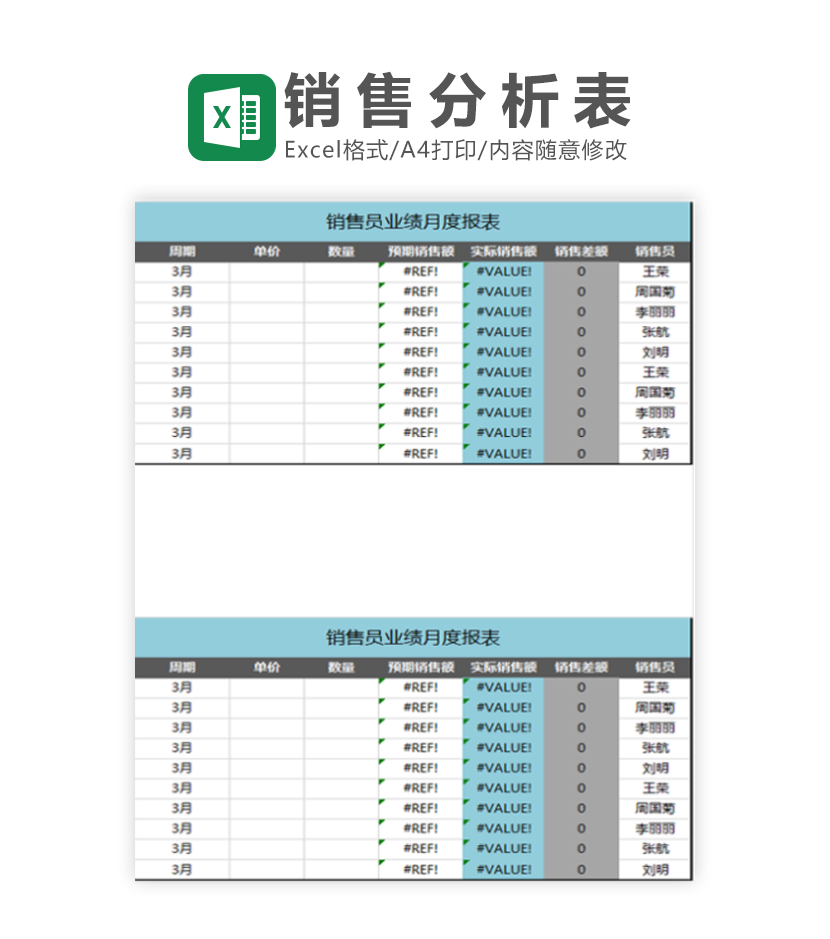 销售员业绩月度报表excel模板