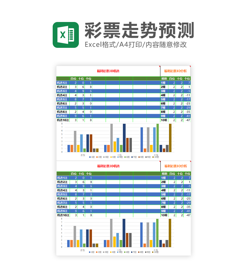 彩票走势预测表Excel模板