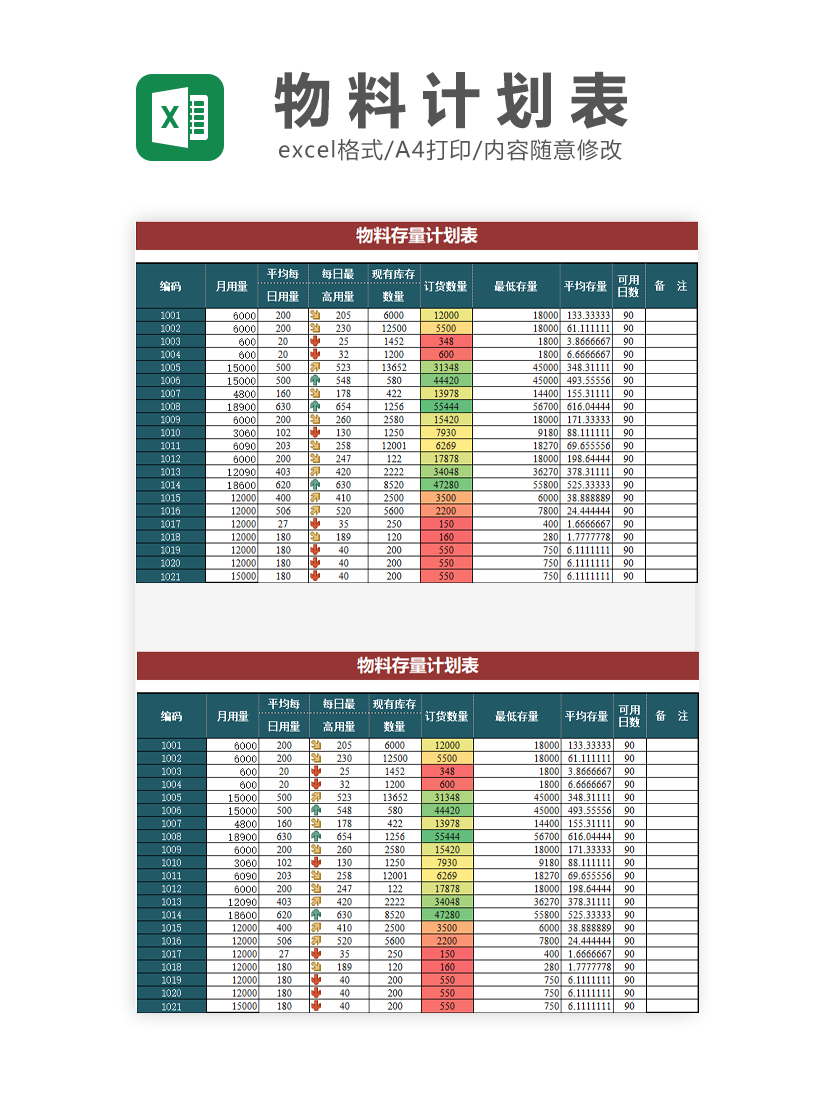 物料存量计划表EXCEL模板