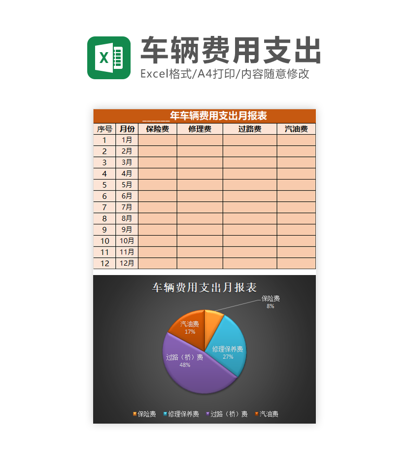 车辆费用支出月报表Excel模板