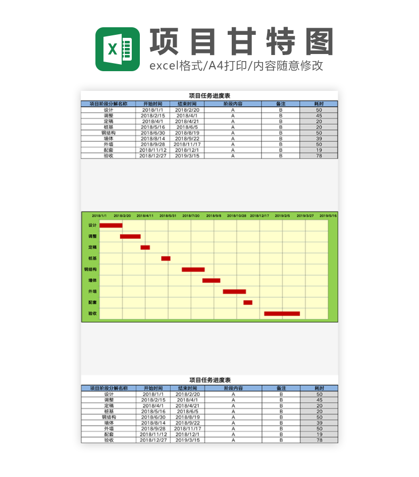 项目任务计划甘特图Excel模板