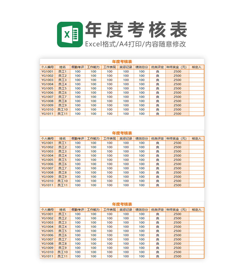 年度考核表Excel模板