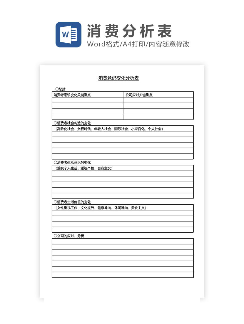 消费意识变化分析表Word模板