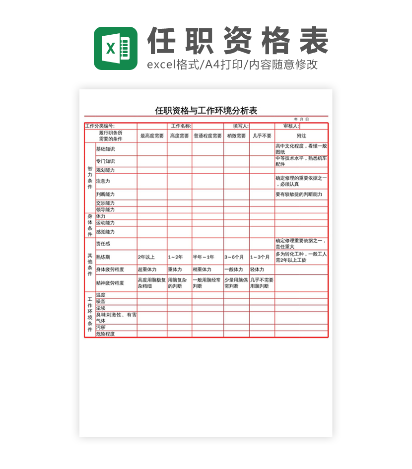 任职资格表excel模板