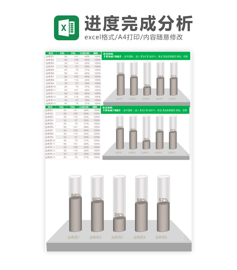 进度完成分析excel模板