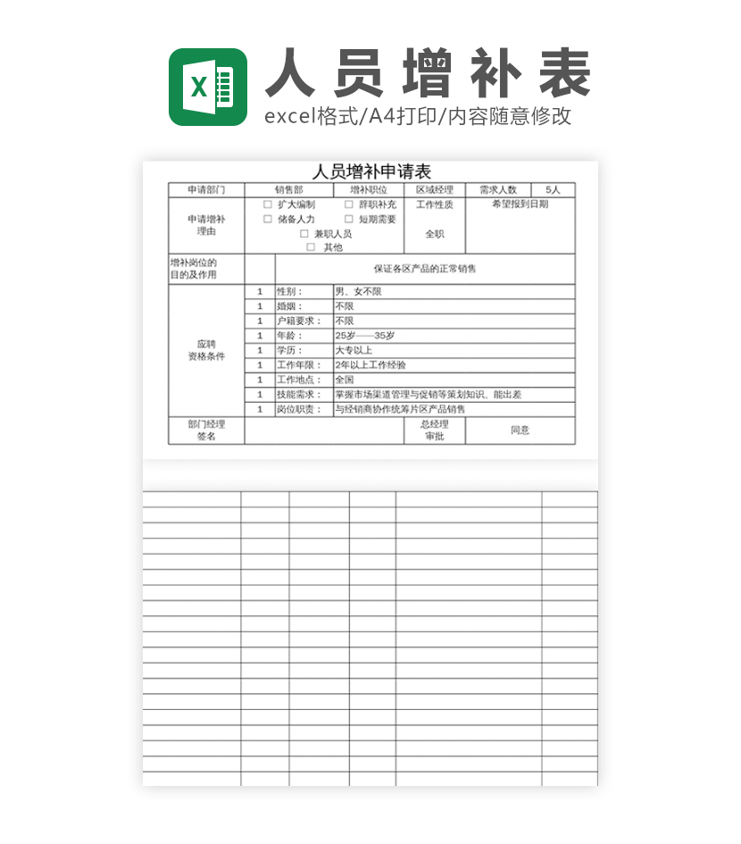 人员增补申请表excel模板