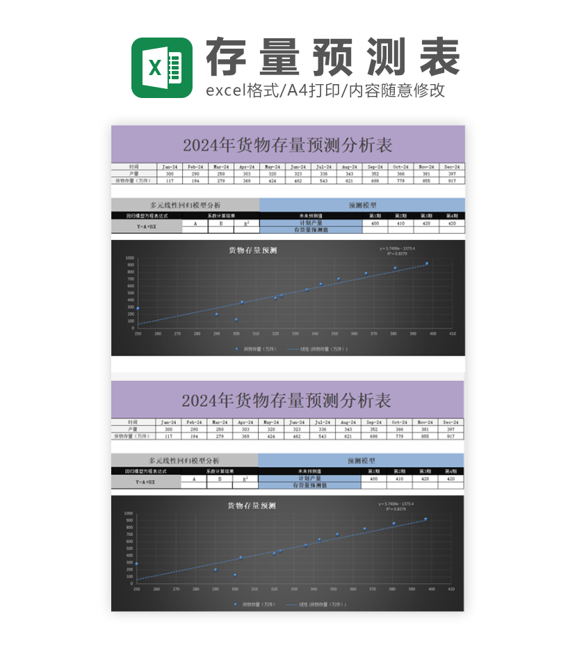 货物存量计划表Excel模板