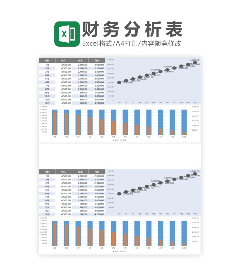 财务分析可视化图表模板Excel