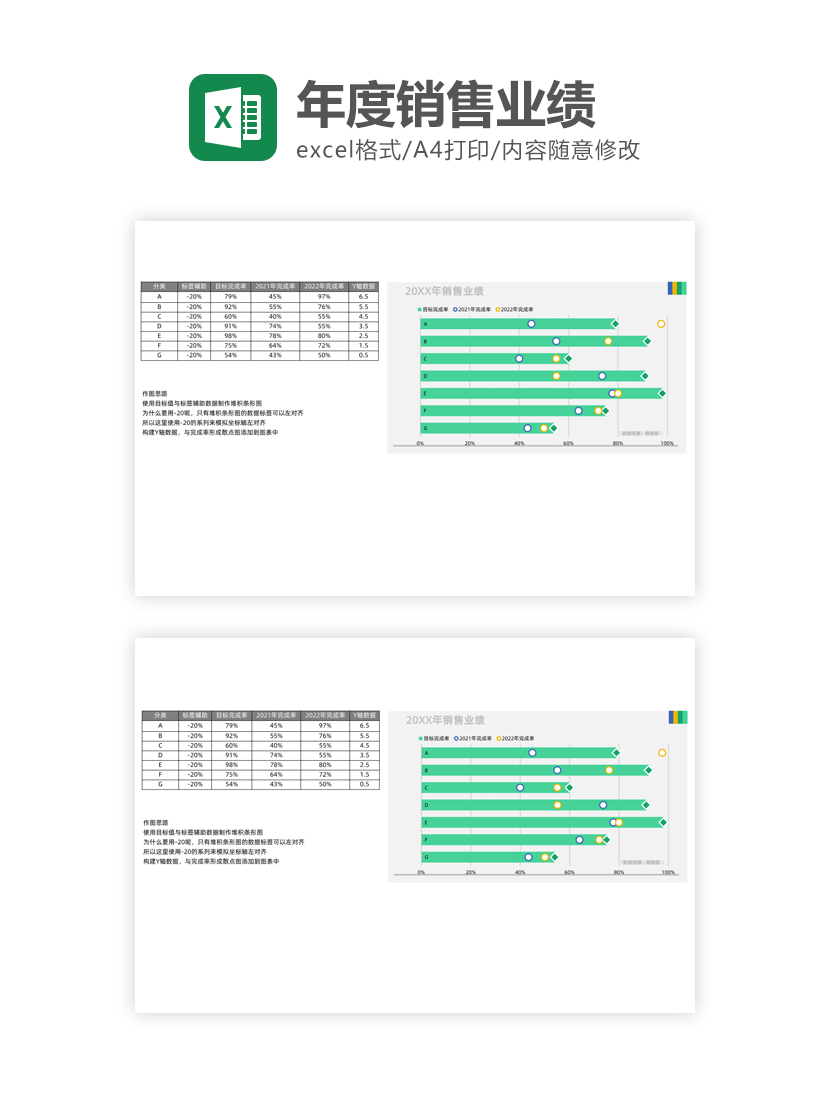 年度销售业绩排名Excel模板