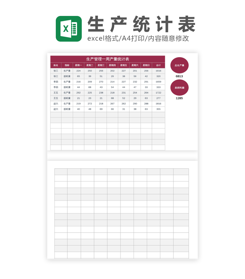 生产管理一周统计表excel模板